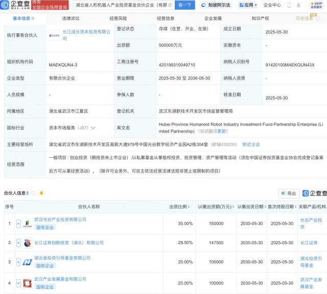 湖北省人形机器人产投基金登记成立